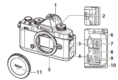 Nikon Z f Full-Frame Mirrorless Cam-2