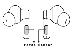 Nothing Ear B171 Earbuds User Manual Nothing Ear B171 Earbuds-3