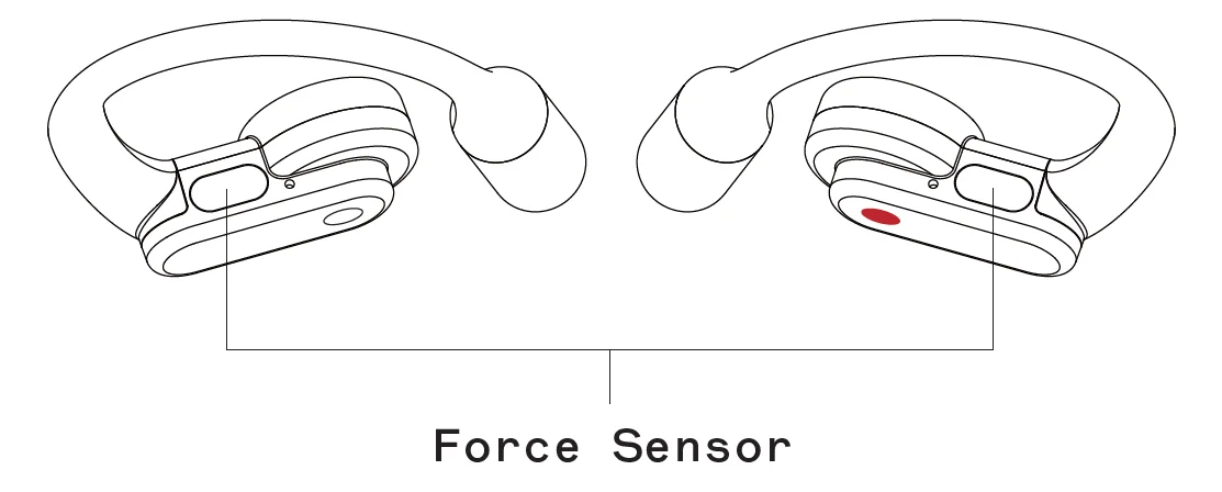 Nothing Ear Open B182 Earbuds 4