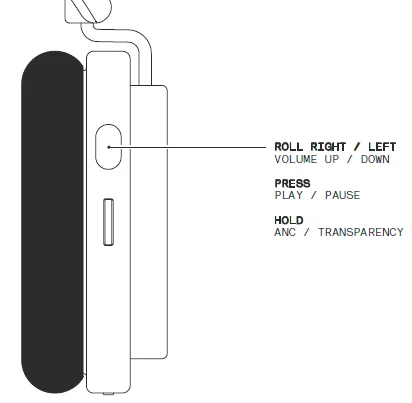 Nothing Headphone 1-4