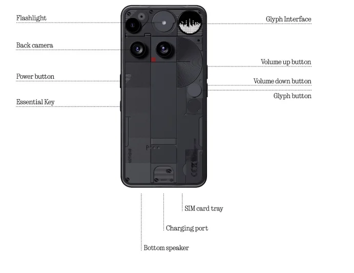 Nothing Phone 3 Cell Phone User Manual 1