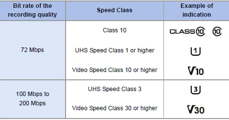 Panasonic Lumix S5 Full Frame Mirrorless Camera-4
