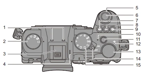 Panasonic Lumix S5 Full Frame Mirrorless Camera-6