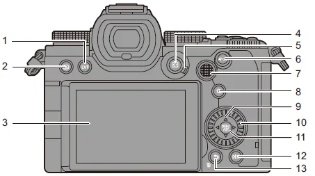 Panasonic Lumix S5 Full Frame Mirrorless Camera-7