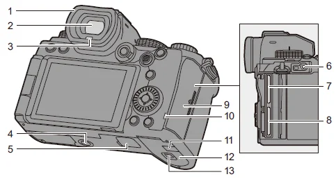 Panasonic Lumix S5 Full Frame Mirrorless Camera-8