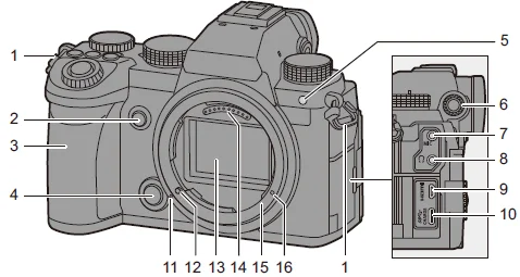 Panasonic Lumix S5 Full Frame Mirrorless Camera-9