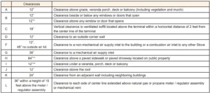 Pelpro PP130 Pellet Stove-14
