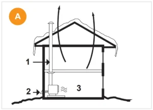 Pelpro PP130 Pellet Stove-9