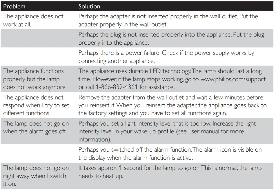 Philips HF3520 SmartSleep Wake-up Light-21