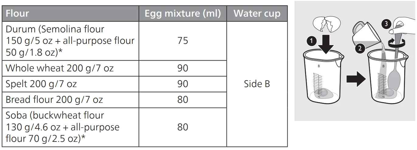 Philips Viva Collection Pasta-Noodle Maker User Manual Philips Viva Collection Pasta-Noodle Maker-34