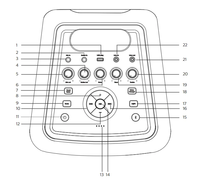 Philips X5206 Bluetooth Party Speaker User Manual Philips X5206 Bluetooth Party Speaker- 1