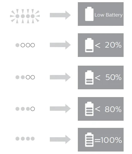 Philips X5206 Bluetooth Party Speaker User Manual Philips X5206 Bluetooth Party Speaker- 26