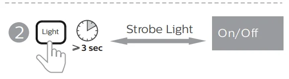 Philips X5206 Bluetooth Party Speaker User Manual Philips X5206 Bluetooth Party Speaker- 28
