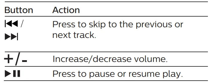 Philips X5206 Bluetooth Party Speaker User Manual Philips X5206 Bluetooth Party Speaker- 30
