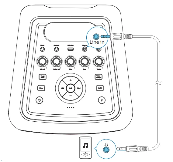 Philips X5206 Bluetooth Party Speaker User Manual Philips X5206 Bluetooth Party Speaker- 31
