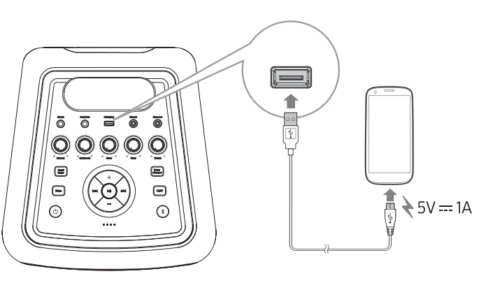 Philips X5206 Bluetooth Party Speaker User Manual Philips X5206 Bluetooth Party Speaker- 33