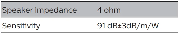 Philips X5206 Bluetooth Party Speaker User Manual Philips X5206 Bluetooth Party Speaker- 35