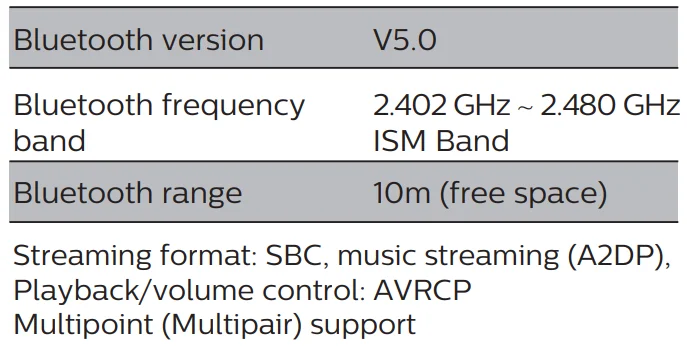 Philips X5206 Bluetooth Party Speaker User Manual Philips X5206 Bluetooth Party Speaker- 36