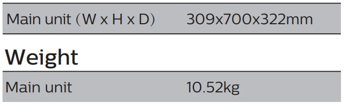 Philips X5206 Bluetooth Party Speaker User Manual Philips X5206 Bluetooth Party Speaker- 38