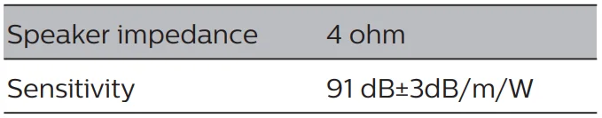 Philips X5206 Bluetooth Party Speaker User Manual Philips X5206 Bluetooth Party Speaker- 39
