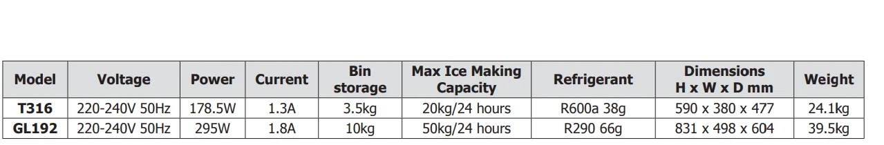 Polar T316 G-Series Countertop Ice Machine 8
