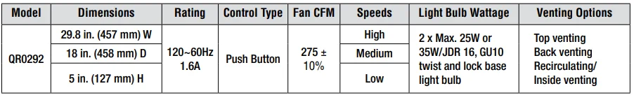 Presenza QR025 654OVSN016STS Kitchen Under Cabinet User Guide 21
