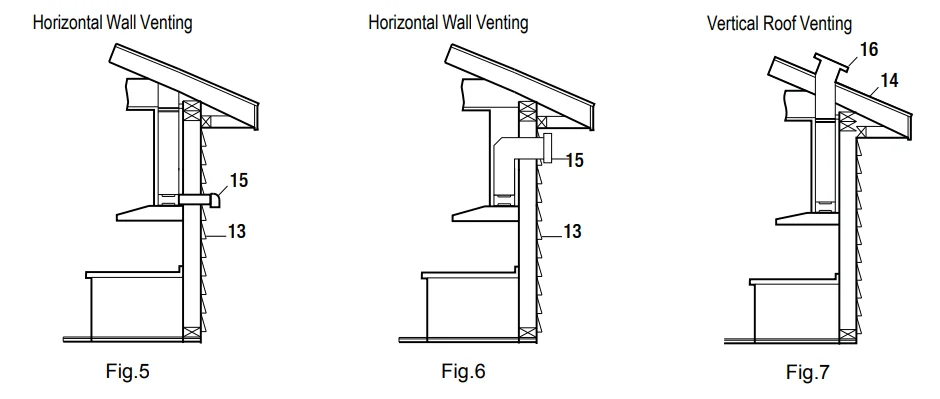 Presenza QR025 654OVSN016STS Kitchen Under Cabinet User Guide 6