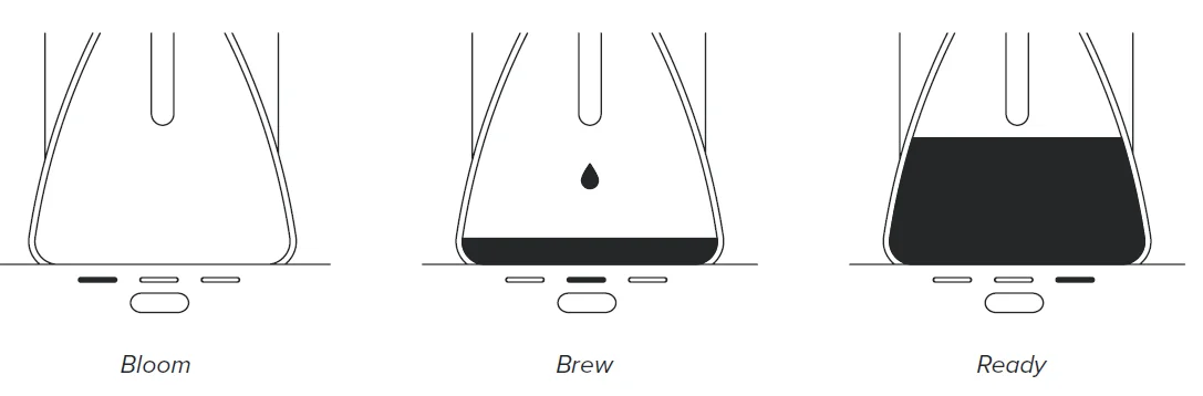 Ratio Eight Original Coffee Machine 4
