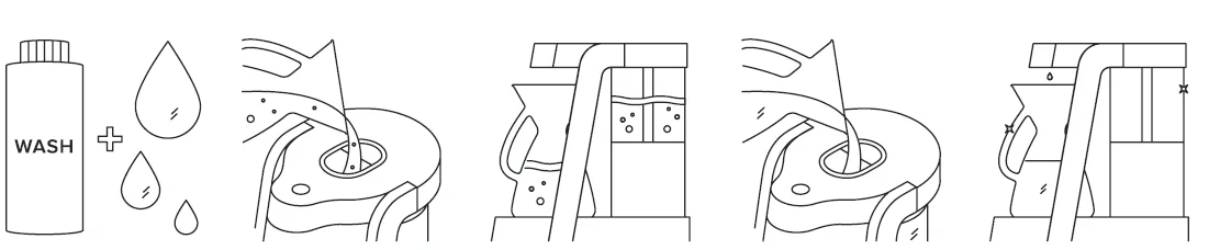 Ratio Eight Original Coffee Machine 7