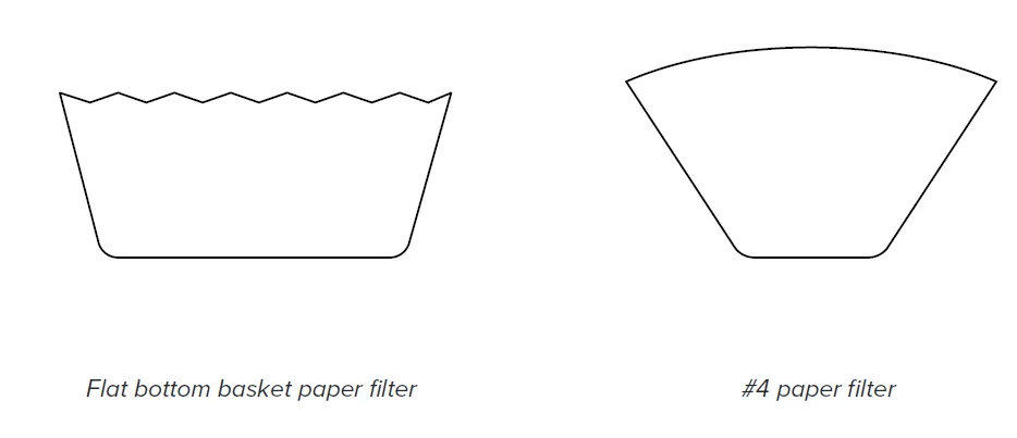 Ratio Six Series Coffee Machine 3