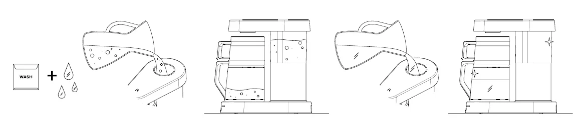 Ratio Six Series Coffee Machine 7