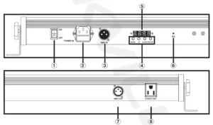 Rockville ROCKSTRIP 252 DMX-RGB Color LED-1