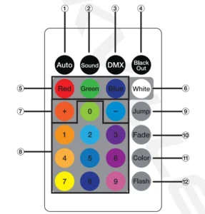 Rockville ROCKSTRIP 252 DMX-RGB Color LED-2