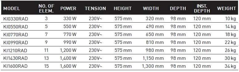 Rointe K Series Electric Radiator-7