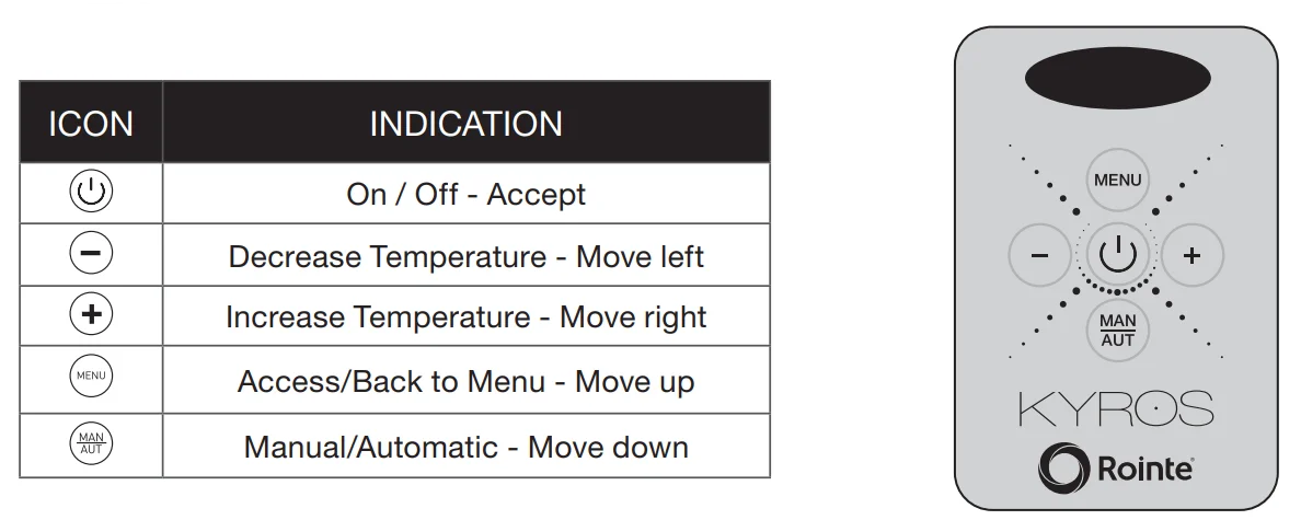 Rointe KYROS Digital Electronic Radiator Instruction-1