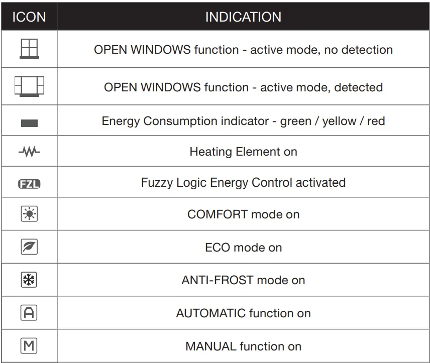 Rointe KYROS Digital Electronic Radiator Instruction-3