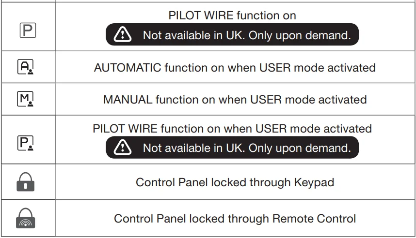 Rointe KYROS Digital Electronic Radiator Instruction-4
