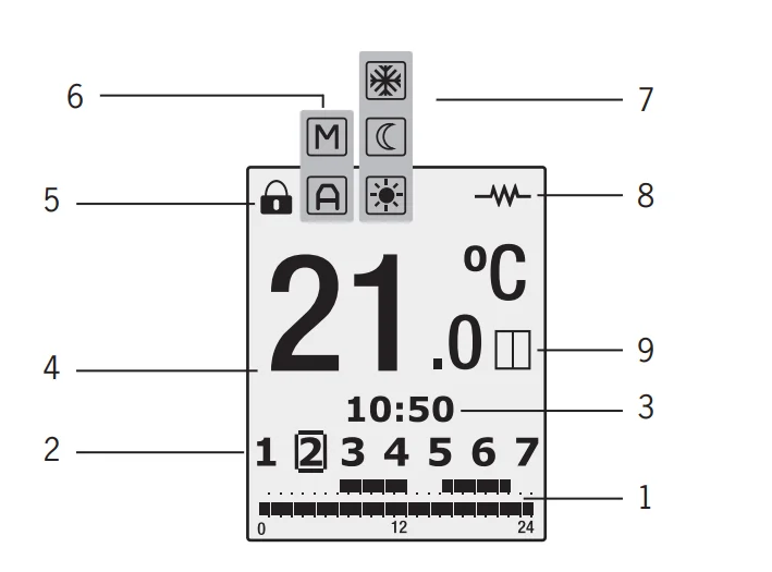 Rointe KYROS Low Consumption WiFi Electric Radiator-3