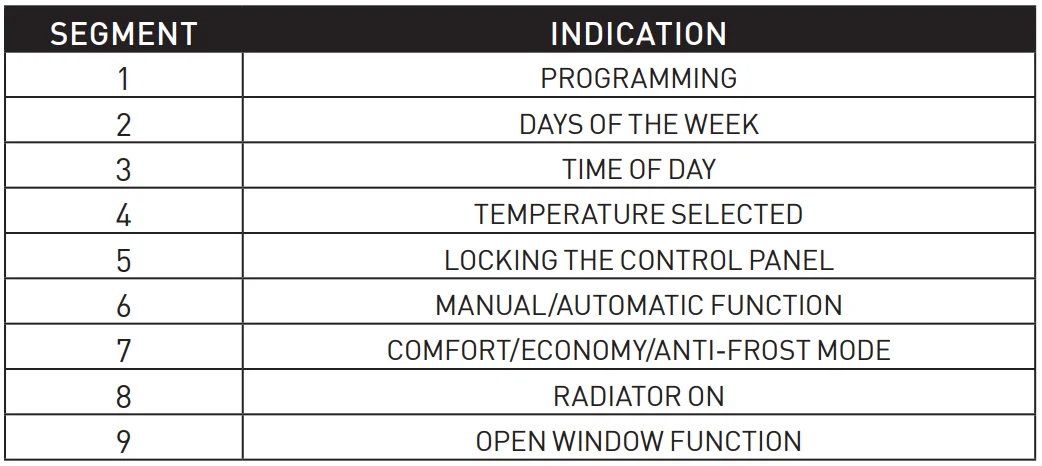 Rointe KYROS Low Consumption WiFi Electric Radiator-4