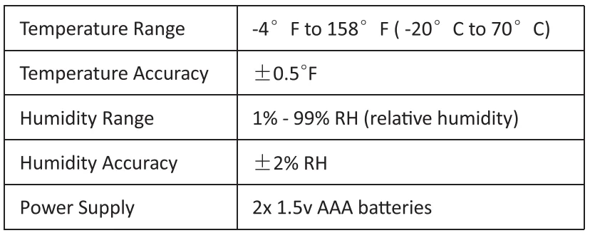SMARTRO SC42 Digital Hygrometer Indoor Thermometer 5