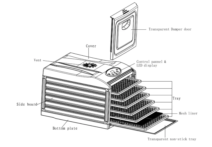 Samson Silent 6-Tray Dehydrator 1