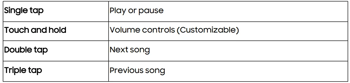Samsung Galaxy Buds2 Pro-11