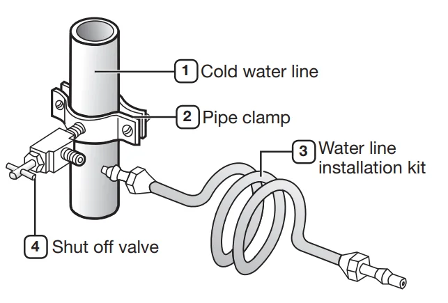 Samsung RFG23UERS French Door Fridge-28