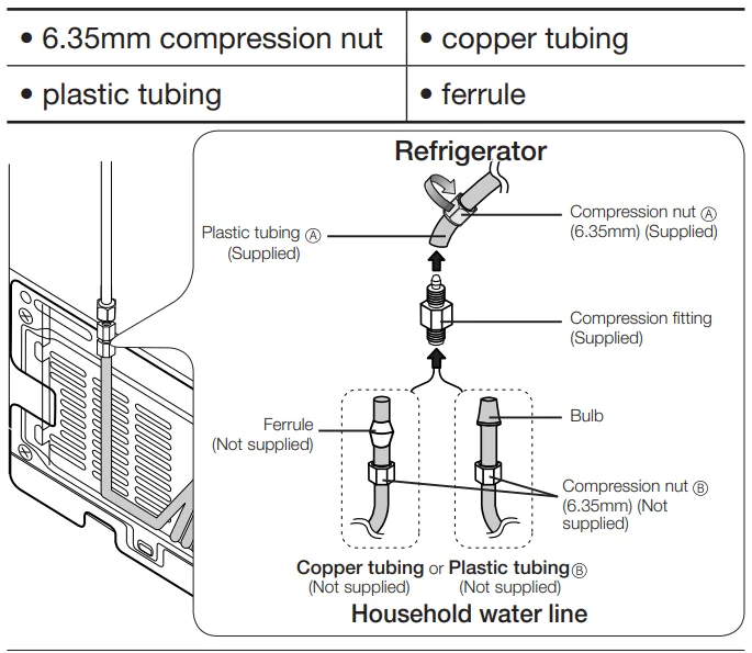 Samsung RFG23UERS French Door Fridge-29