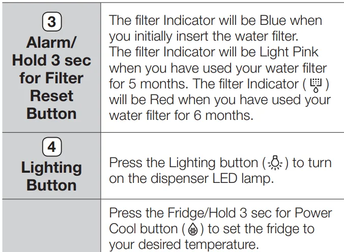 Samsung RFG23UERS French Door Fridge-36