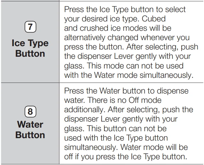 Samsung RFG23UERS French Door Fridge-38