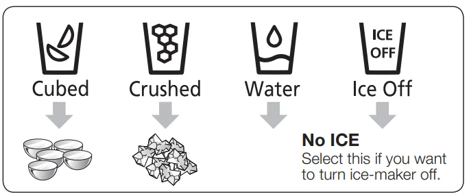 Samsung RFG23UERS French Door Fridge-39