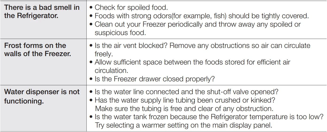 Samsung RFG23UERS French Door Fridge-43