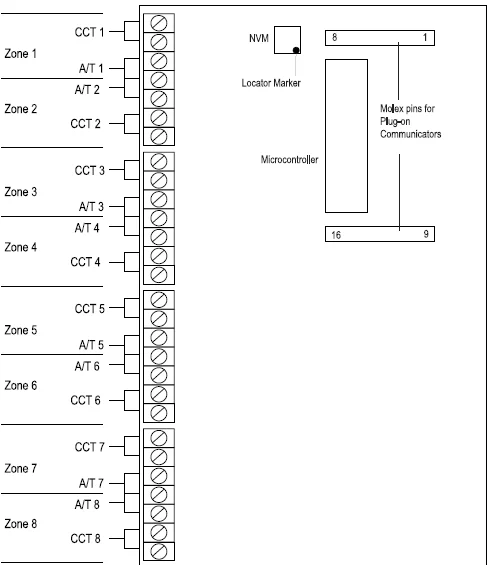 Scantronic 9800 Security Alarm System User Guide Scantronic 9800 Security Alarm System-2