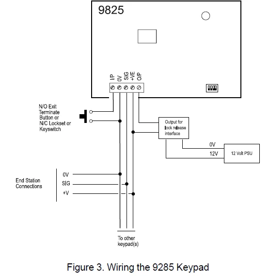 Scantronic 9800 Security Alarm System User Guide Scantronic 9800 Security Alarm System-4